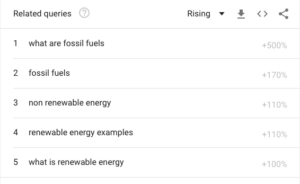 What is renewable energy