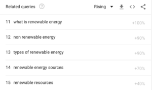 types of renewable energy