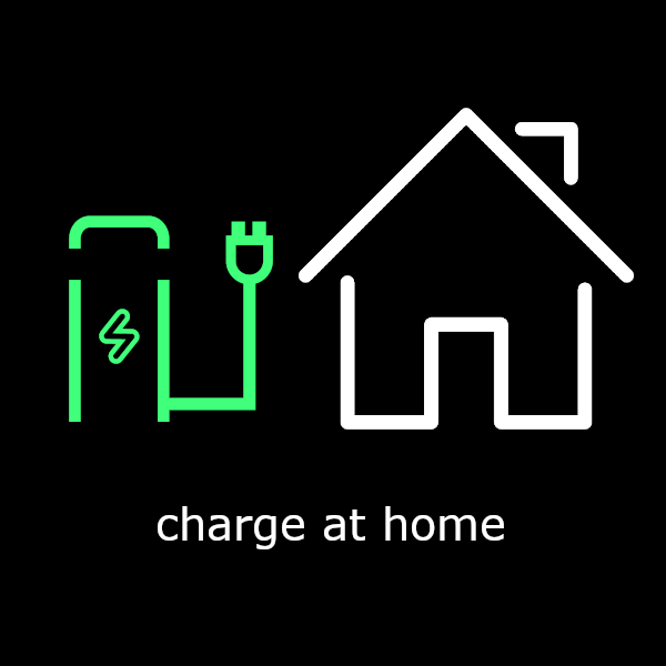 home ev charger