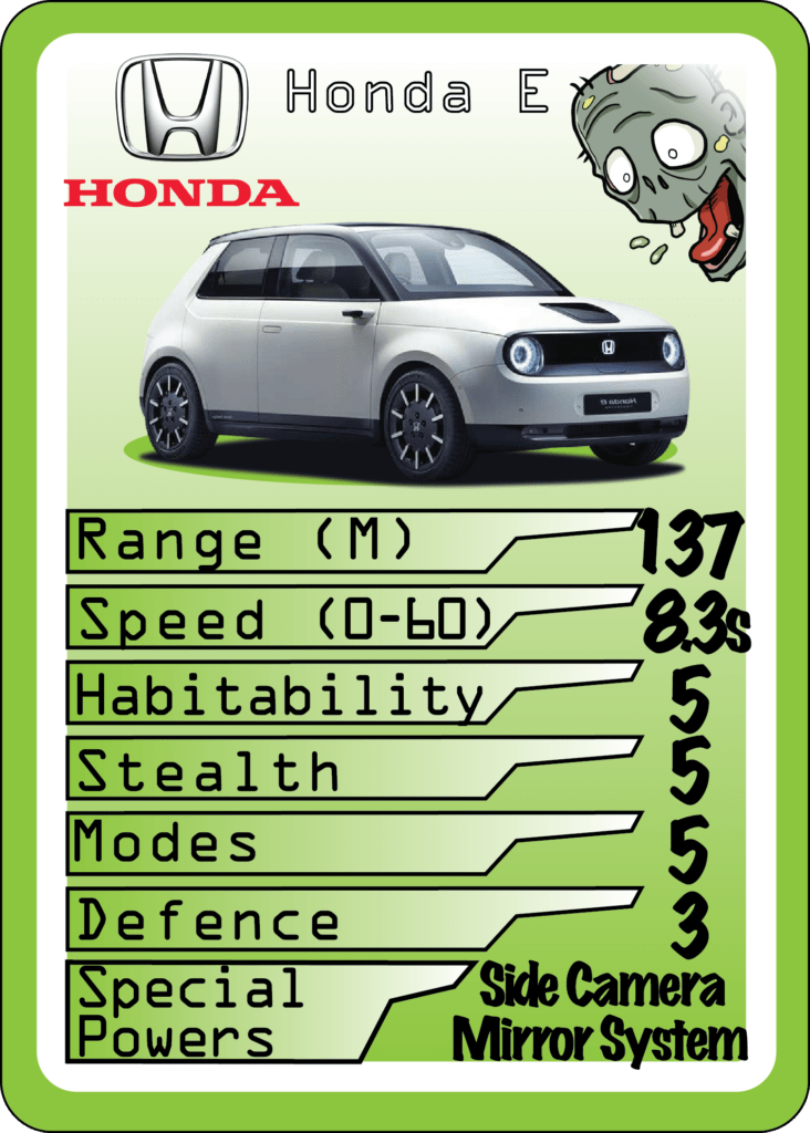 Honda E 