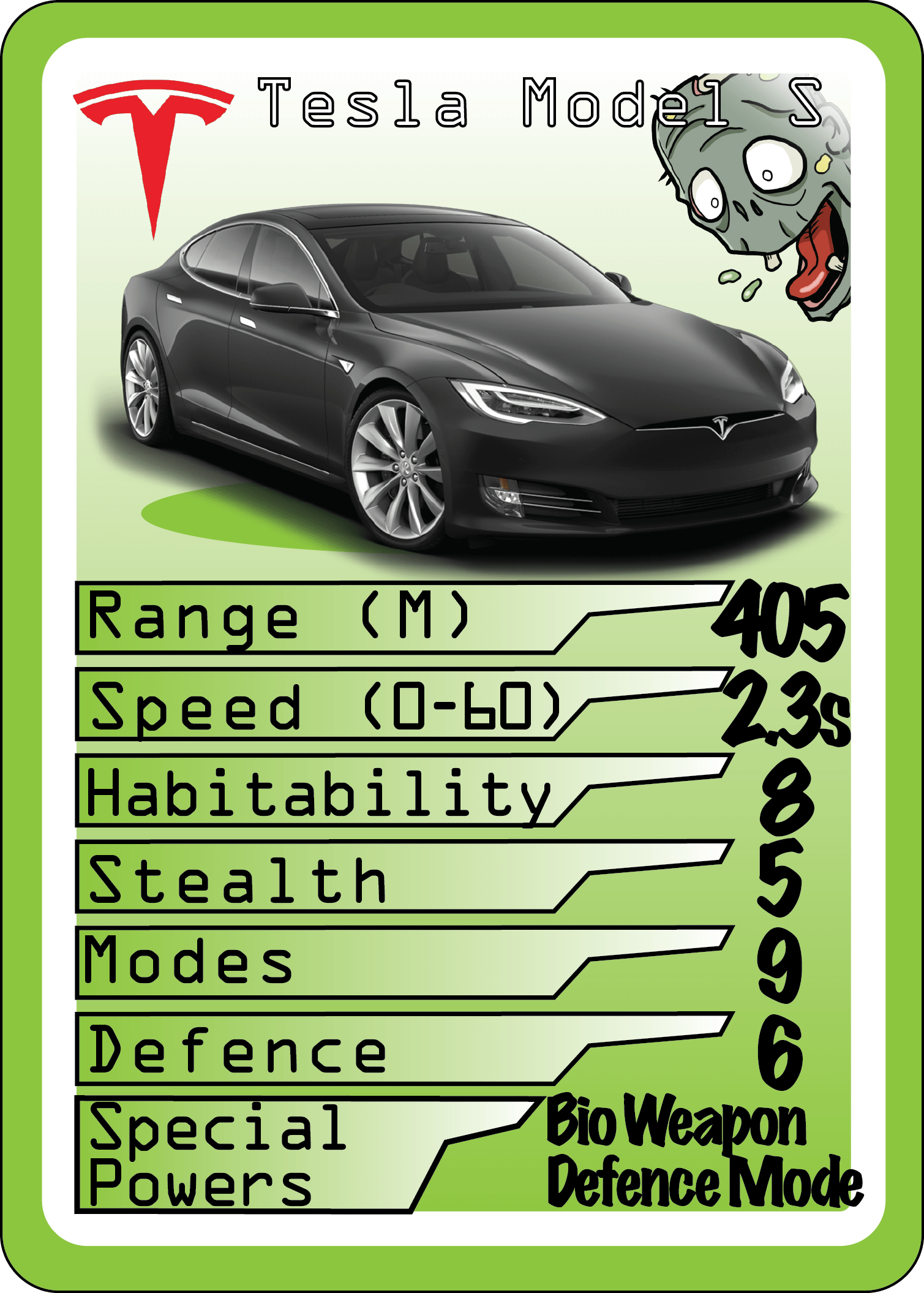 Tesla Model S 