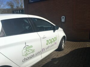 our first generation zappi charger charging an EV using renewable energy