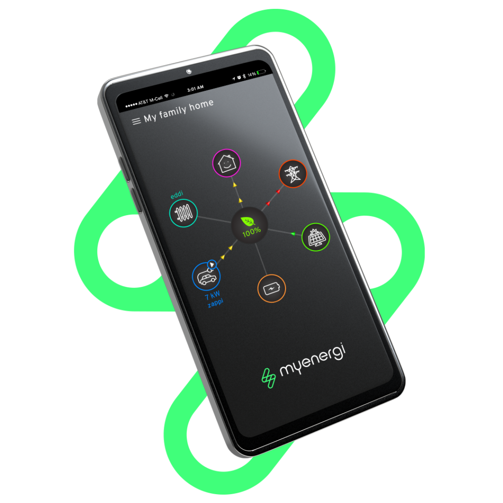 myenergi app