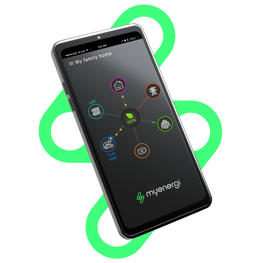 myenergi app