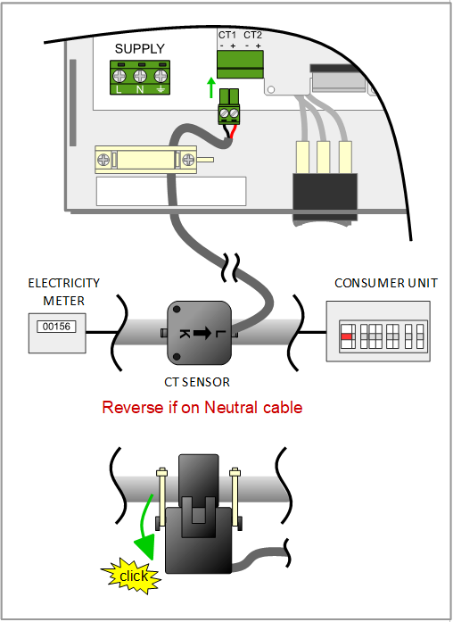 eddi installation myenergi GB
